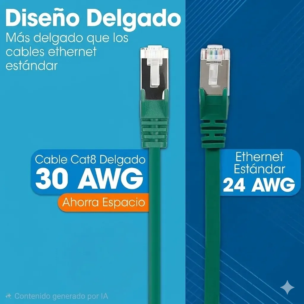 Cable De Conexión De Red Ethernet Intellinet Cat8 40gbps 5mt - Imagen 4