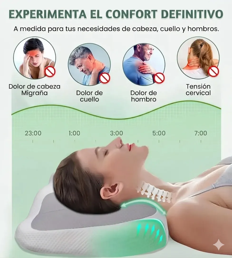 Almohada Ergonómica Cervical Para Soporte De Dolor De Cuello - Luftzug - Imagen 5