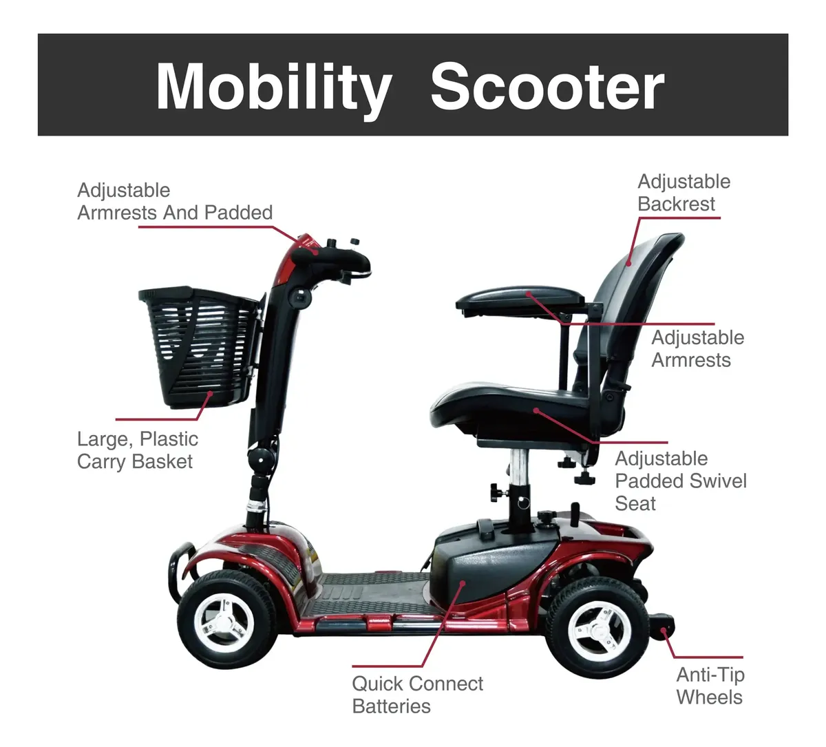 Scooter Eléctrico De 4 Ruedas Equate Mobility Para Adultos - Imagen 3