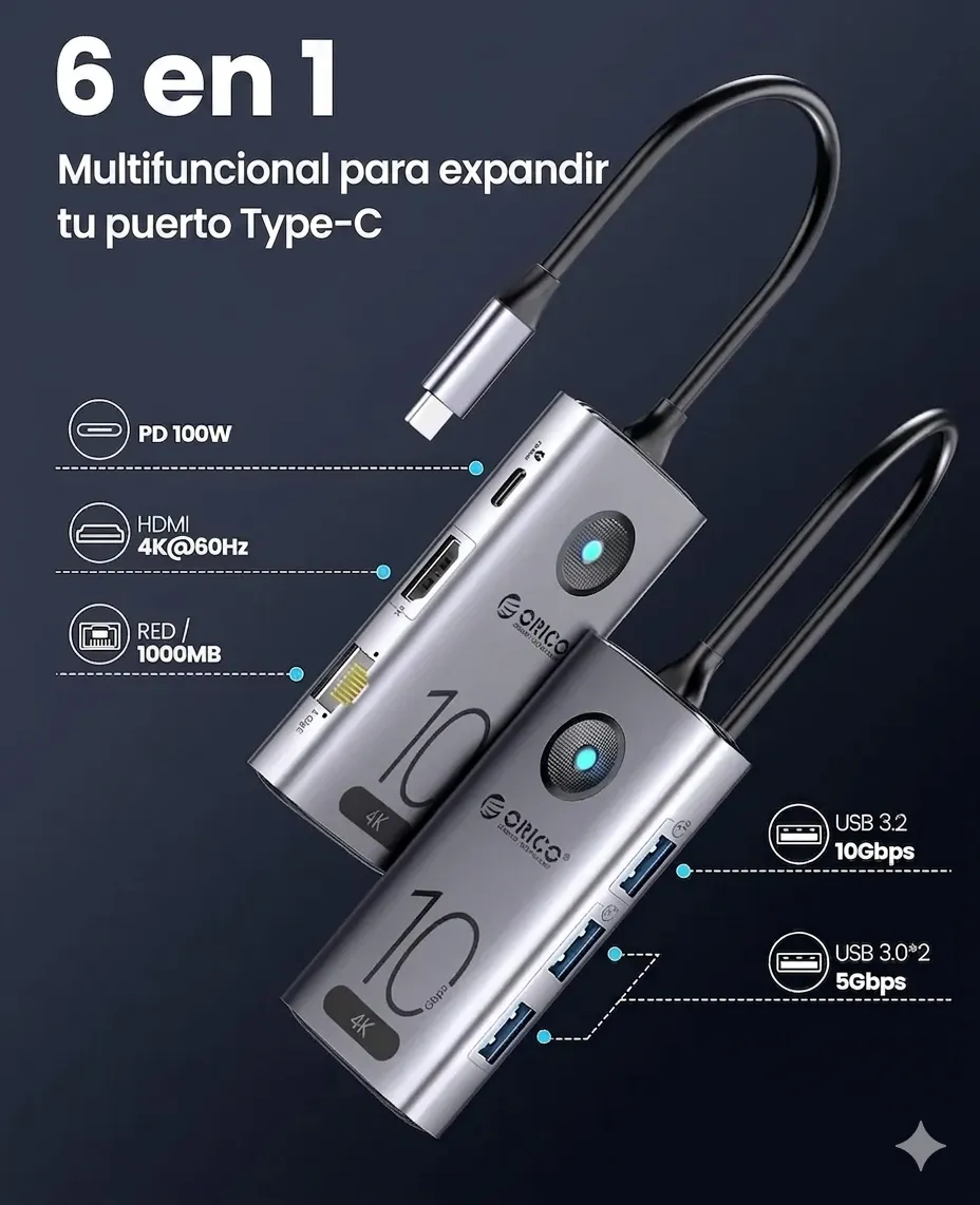 Hub USB-C Orico De 10 Gbps Con HDMI 4K 100W PD Estación 6 En 1 Para Laptop - Imagen 2