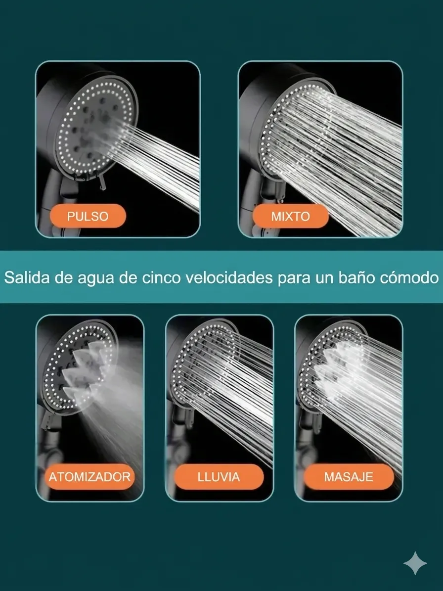 Cabezal De Ducha De Alta Presión 5 Modos Negro Mate - Imagen 8